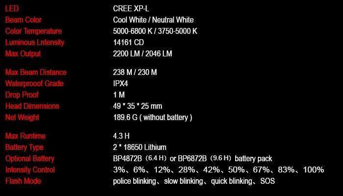 Product image 10